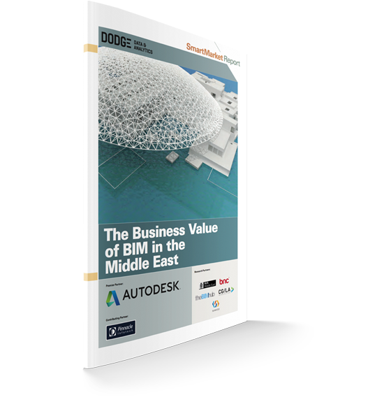 BIM ME Cover
