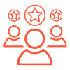 Dcn Respect Core Value