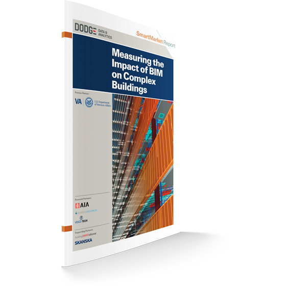 Measuring Impact BIM